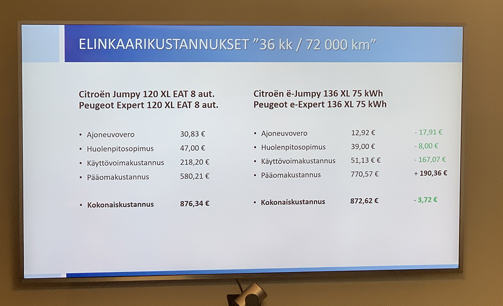 elinkaarikustannukset s&auml;hk&ouml; vs. diesel