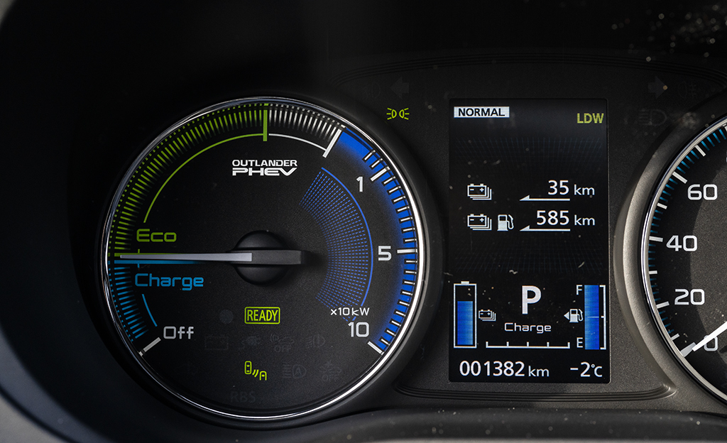 Outlander PHEV mittaristo