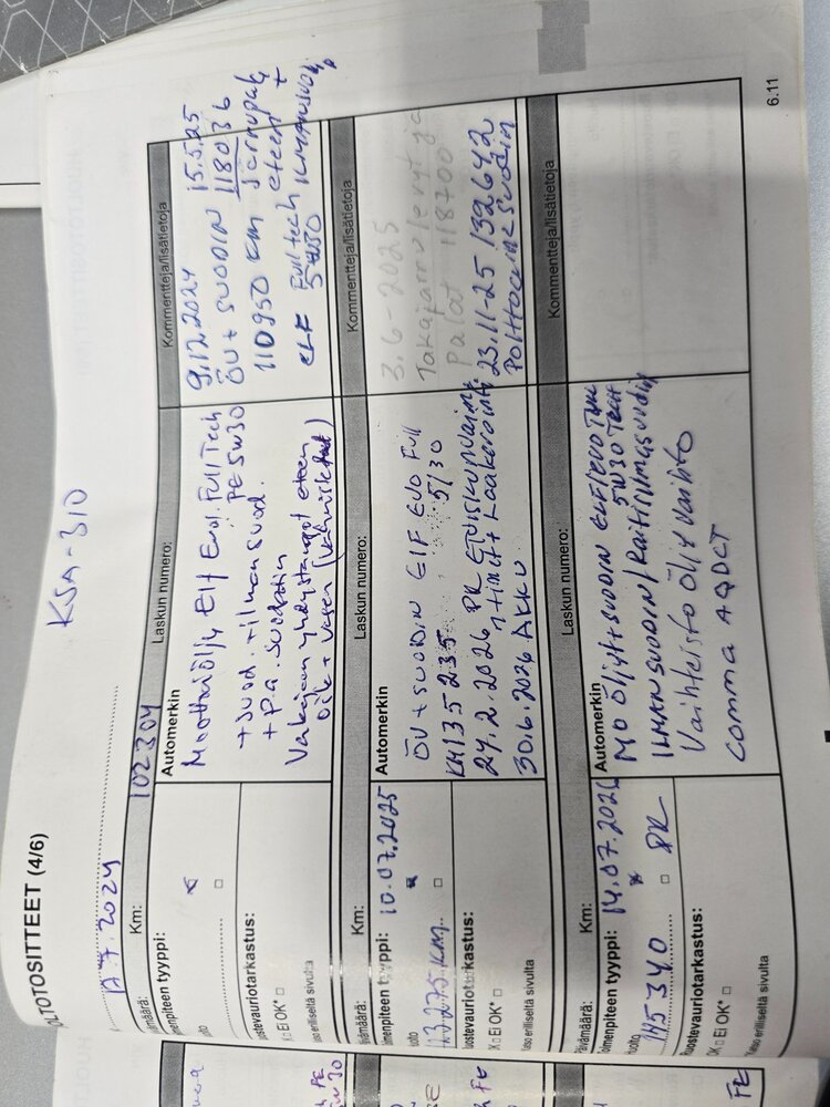 Renault Kadjar vaihtoauto