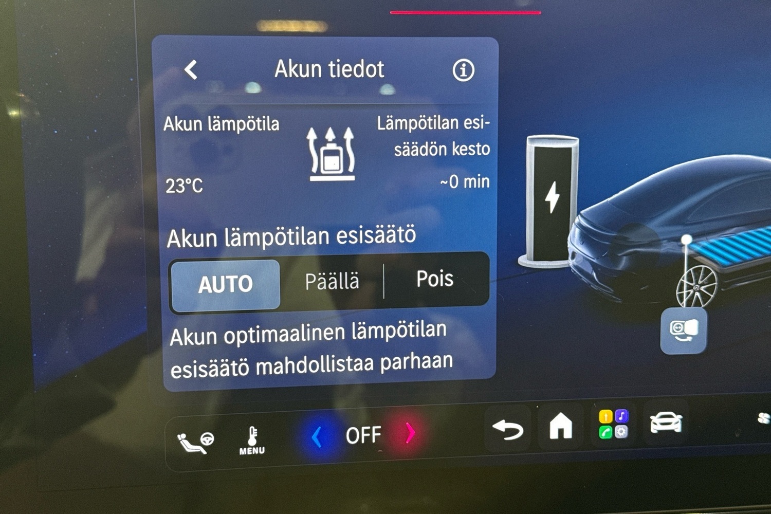 heti ajoon Mercedes-Benz CLA-sarja
