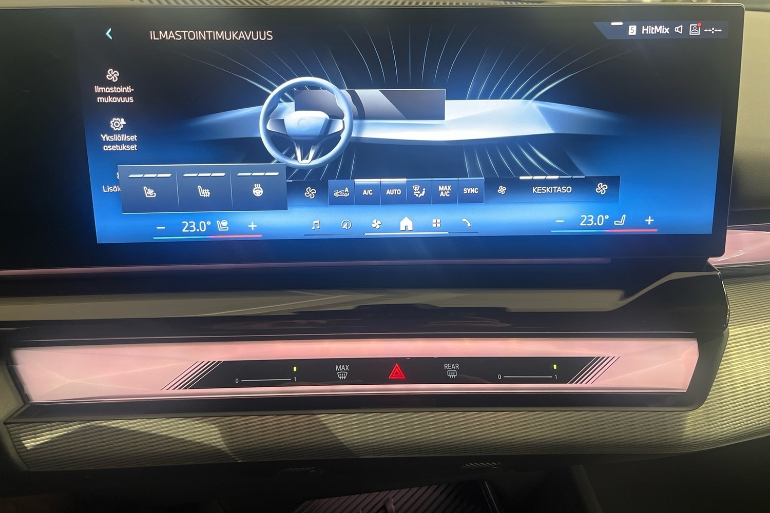 heti ajoon BMW i5