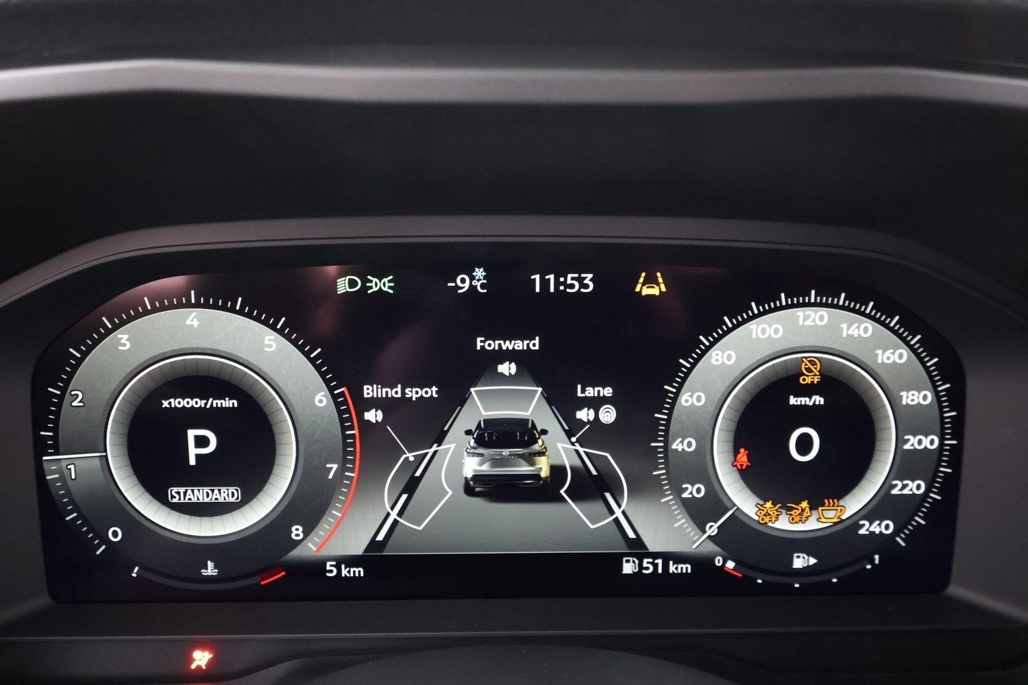 heti ajoon Nissan Qashqai