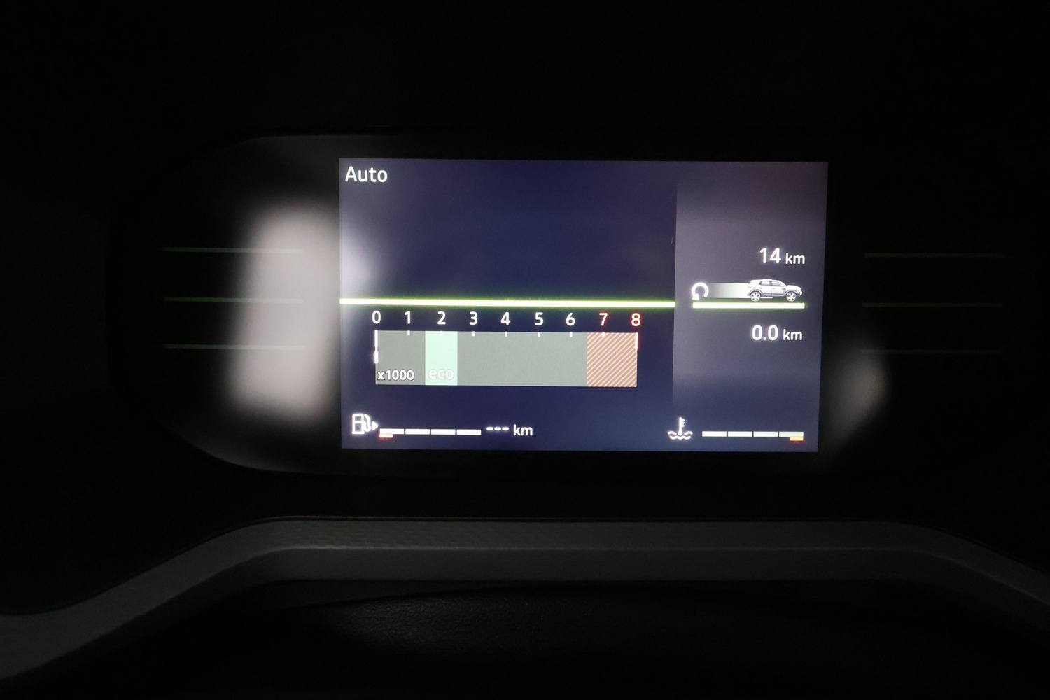 heti ajoon Dacia Duster