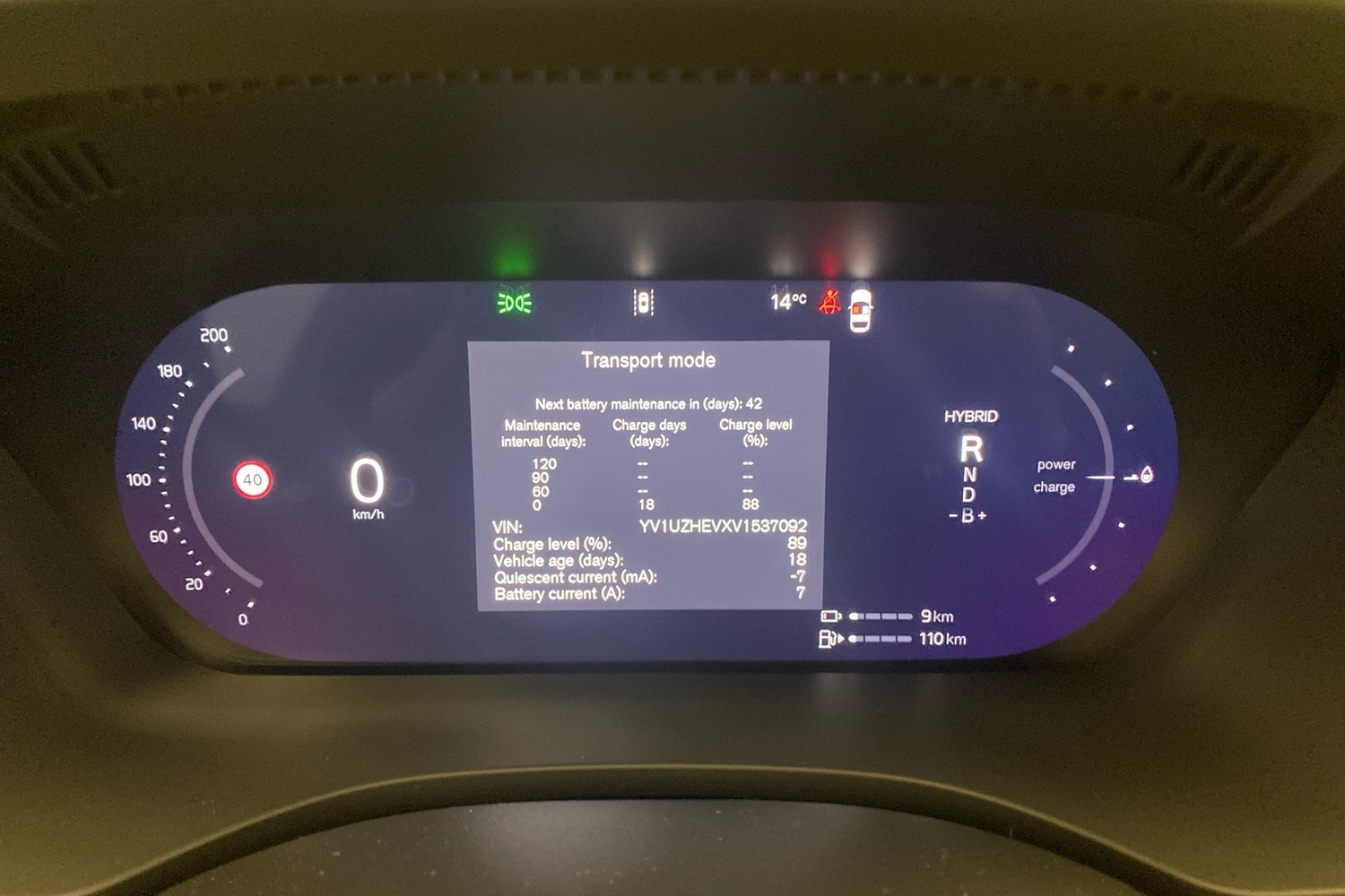 heti ajoon Volvo XC60