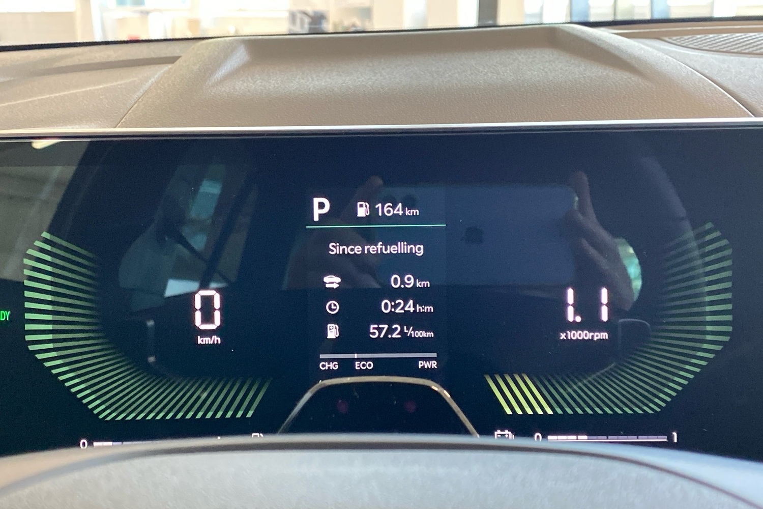 heti ajoon Kia Sportage