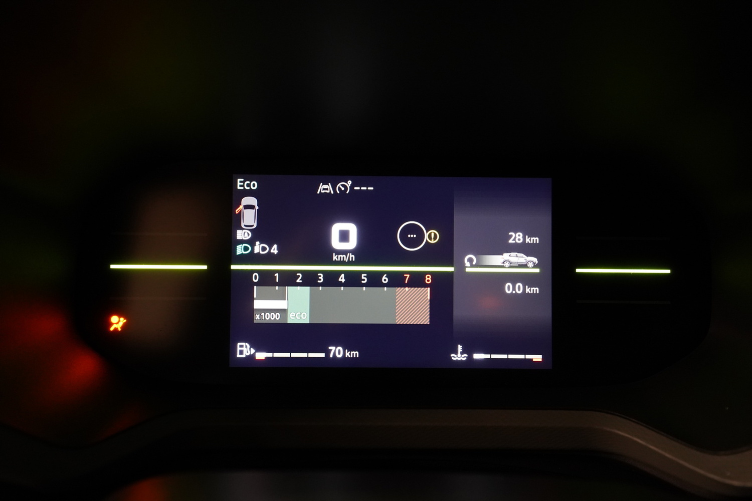 heti ajoon Dacia Duster