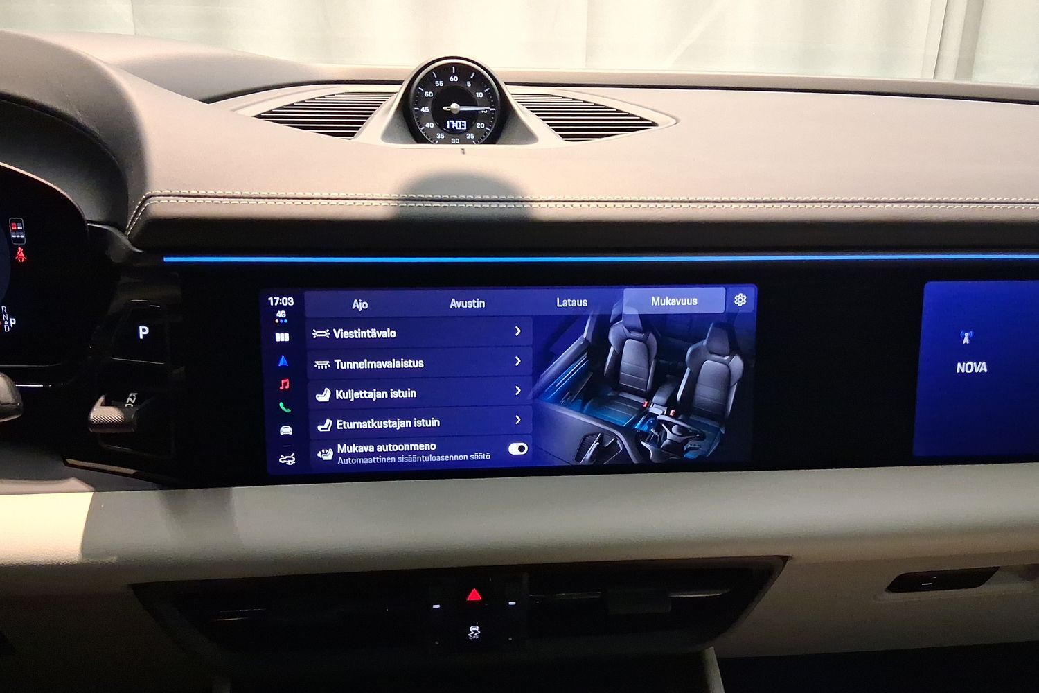 heti ajoon Porsche Macan