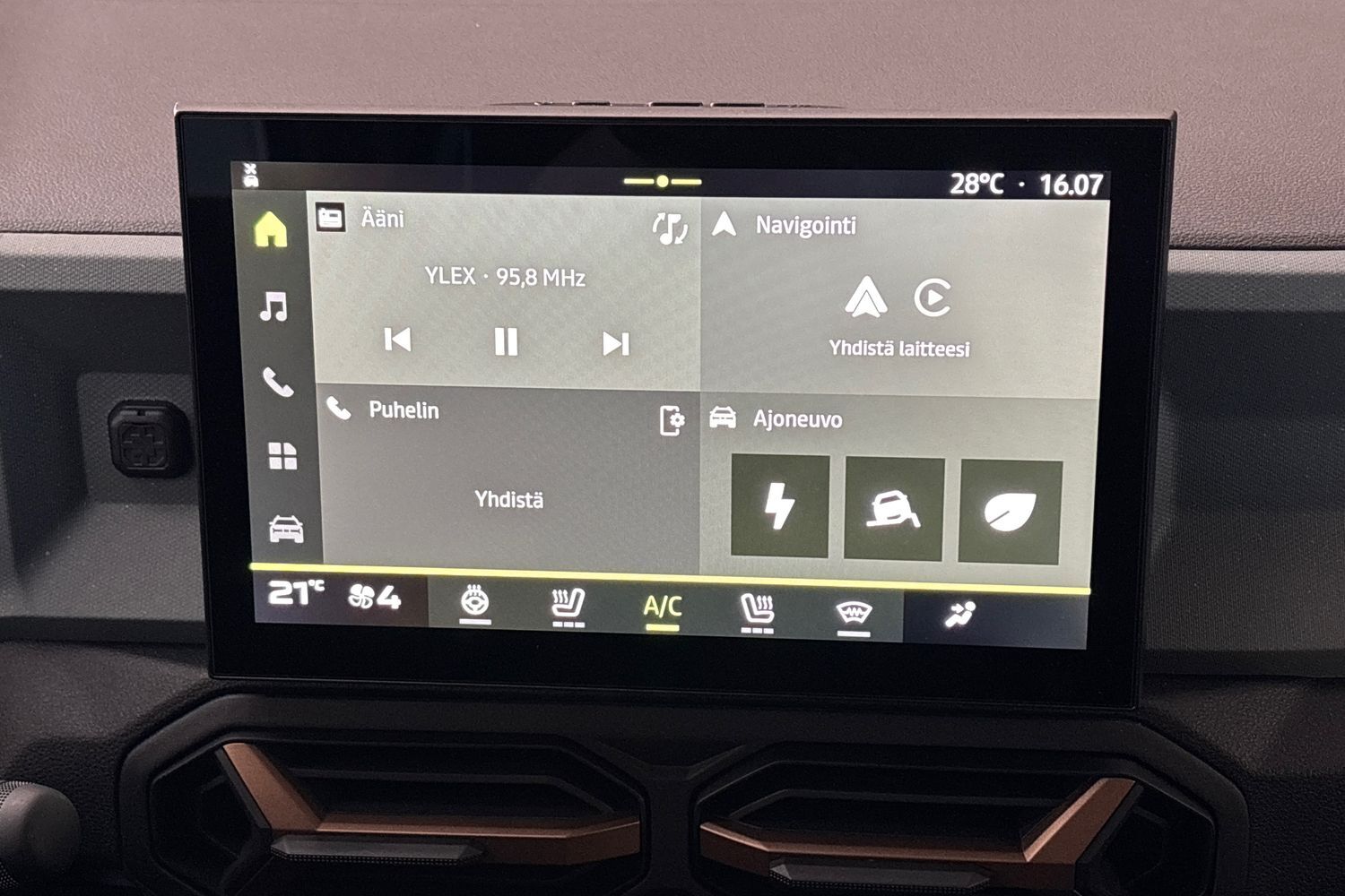 heti ajoon Dacia Duster