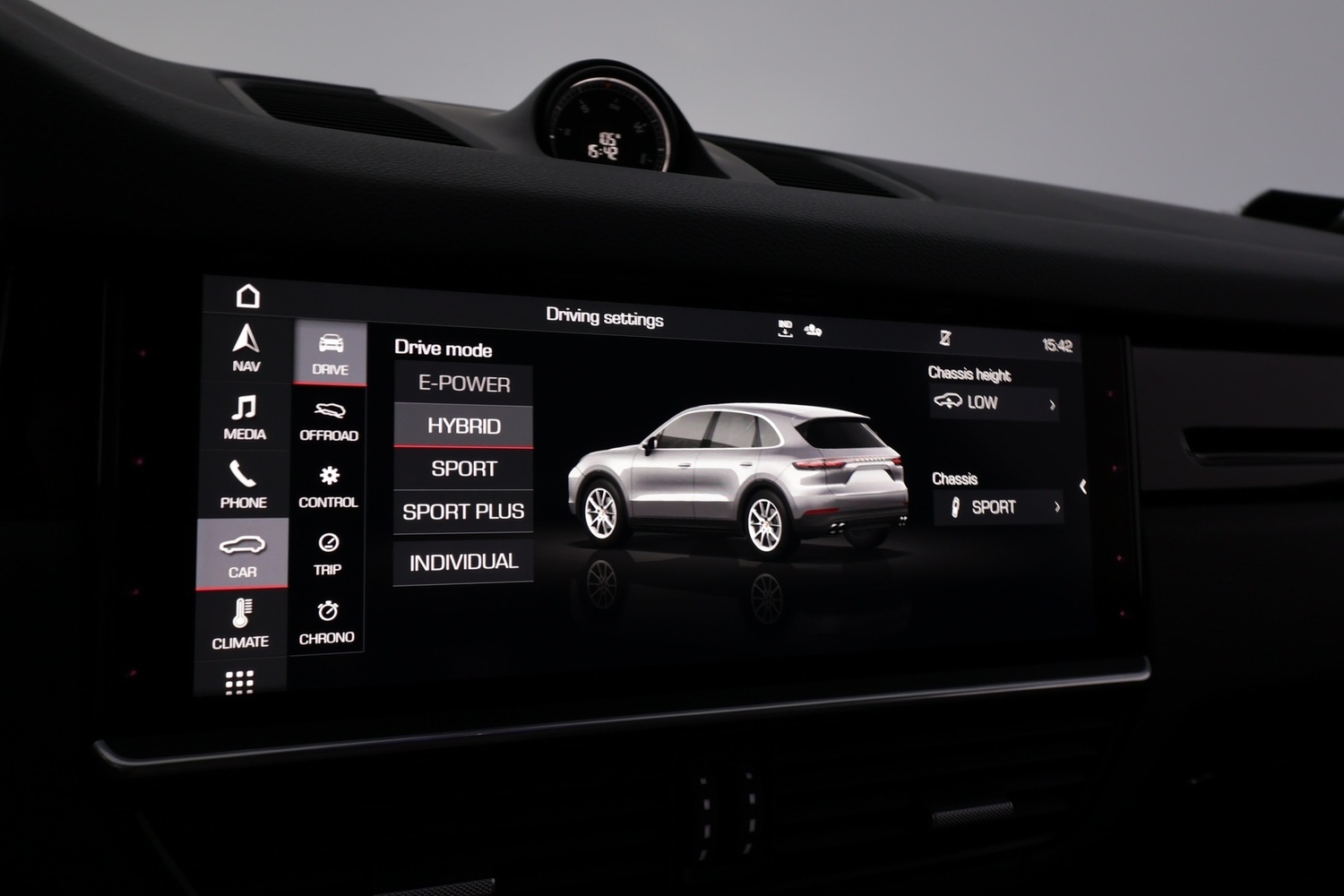 Porsche Cayenne vaihtoauto