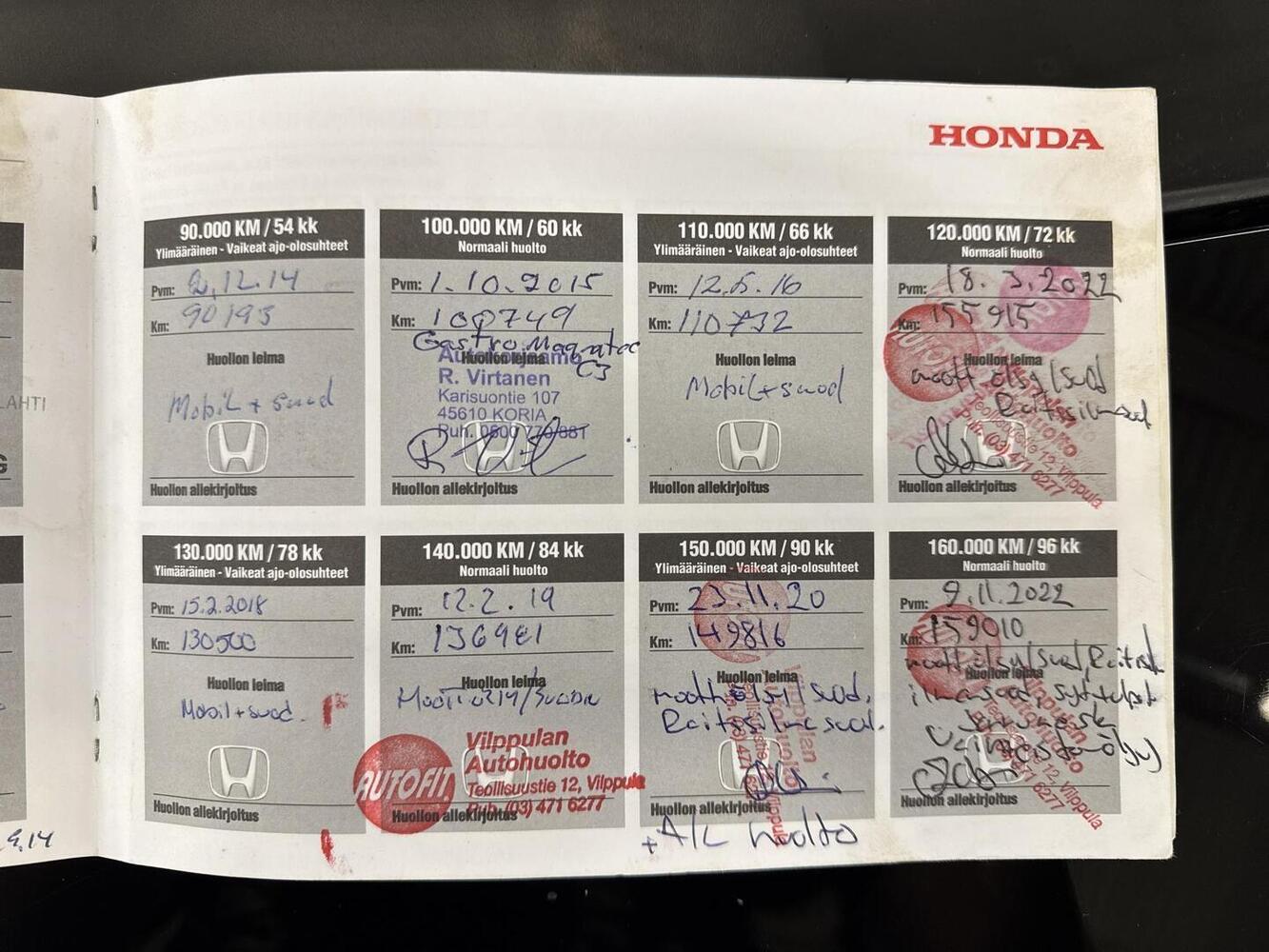 Honda Civic vaihtoauto