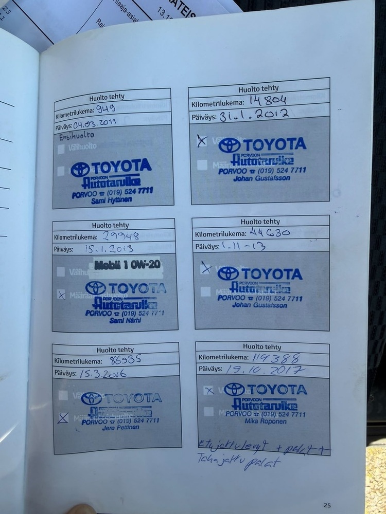 Toyota RAV4 vaihtoauto