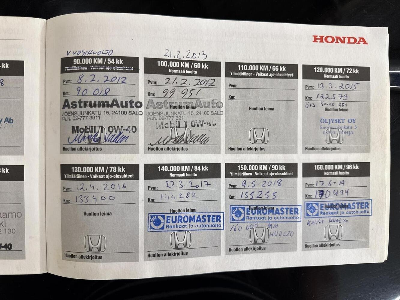 Honda CR-V vaihtoauto