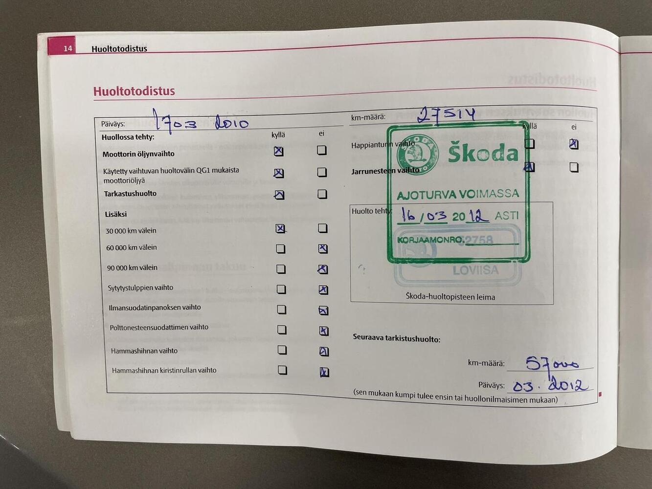 Skoda Roomster vaihtoauto