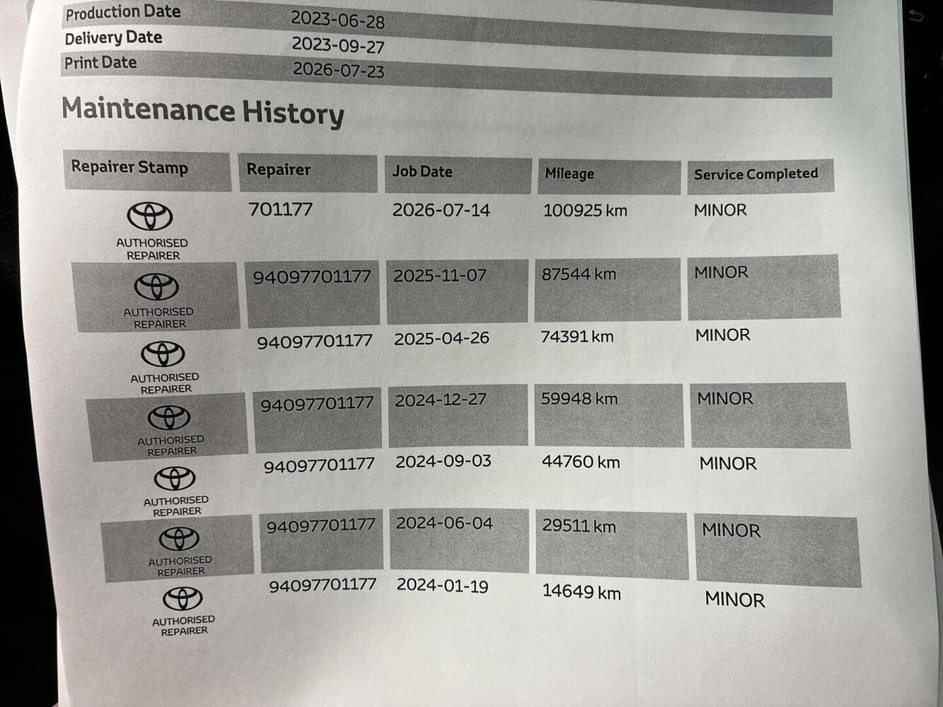 Toyota Hilux vaihtoauto