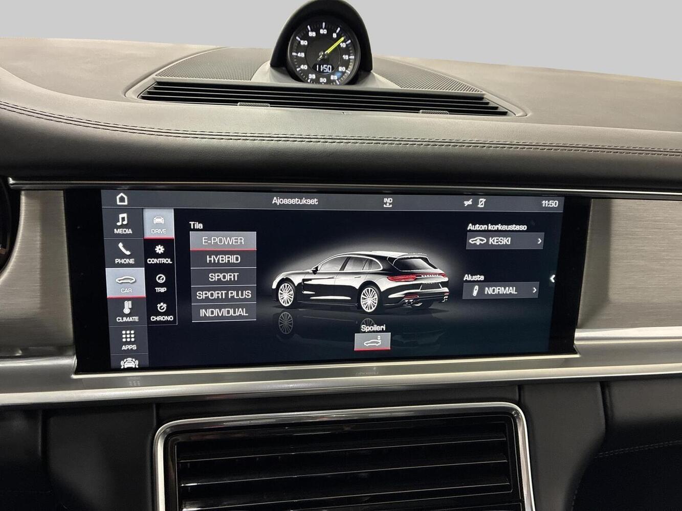 Porsche Panamera vaihtoauto