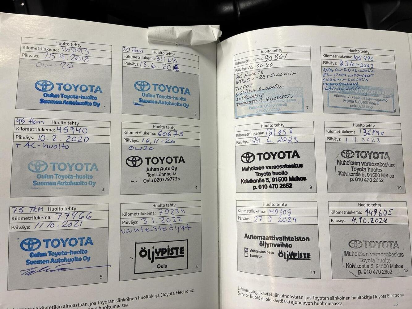 Toyota Avensis vaihtoauto