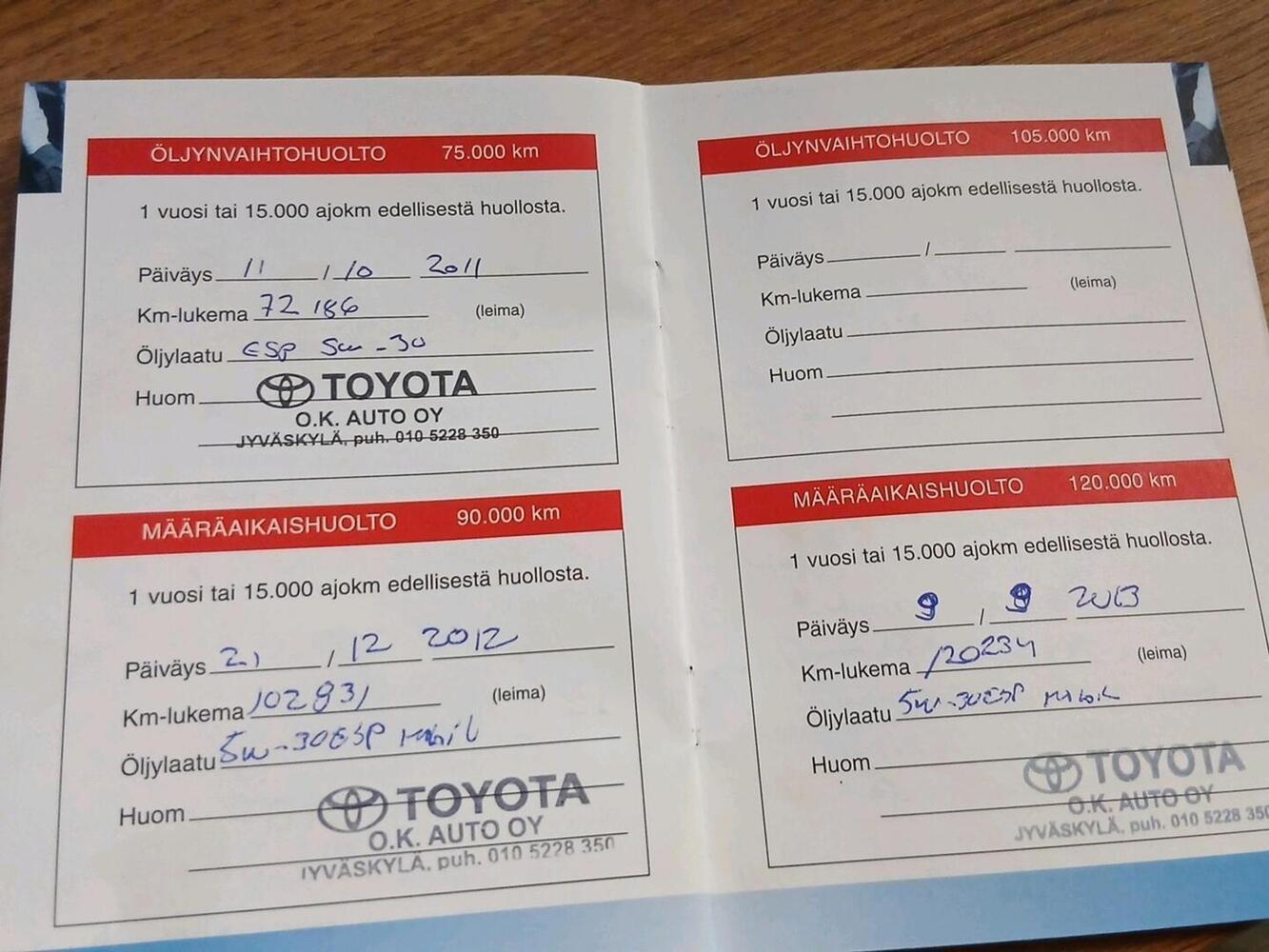 Toyota Avensis vaihtoauto