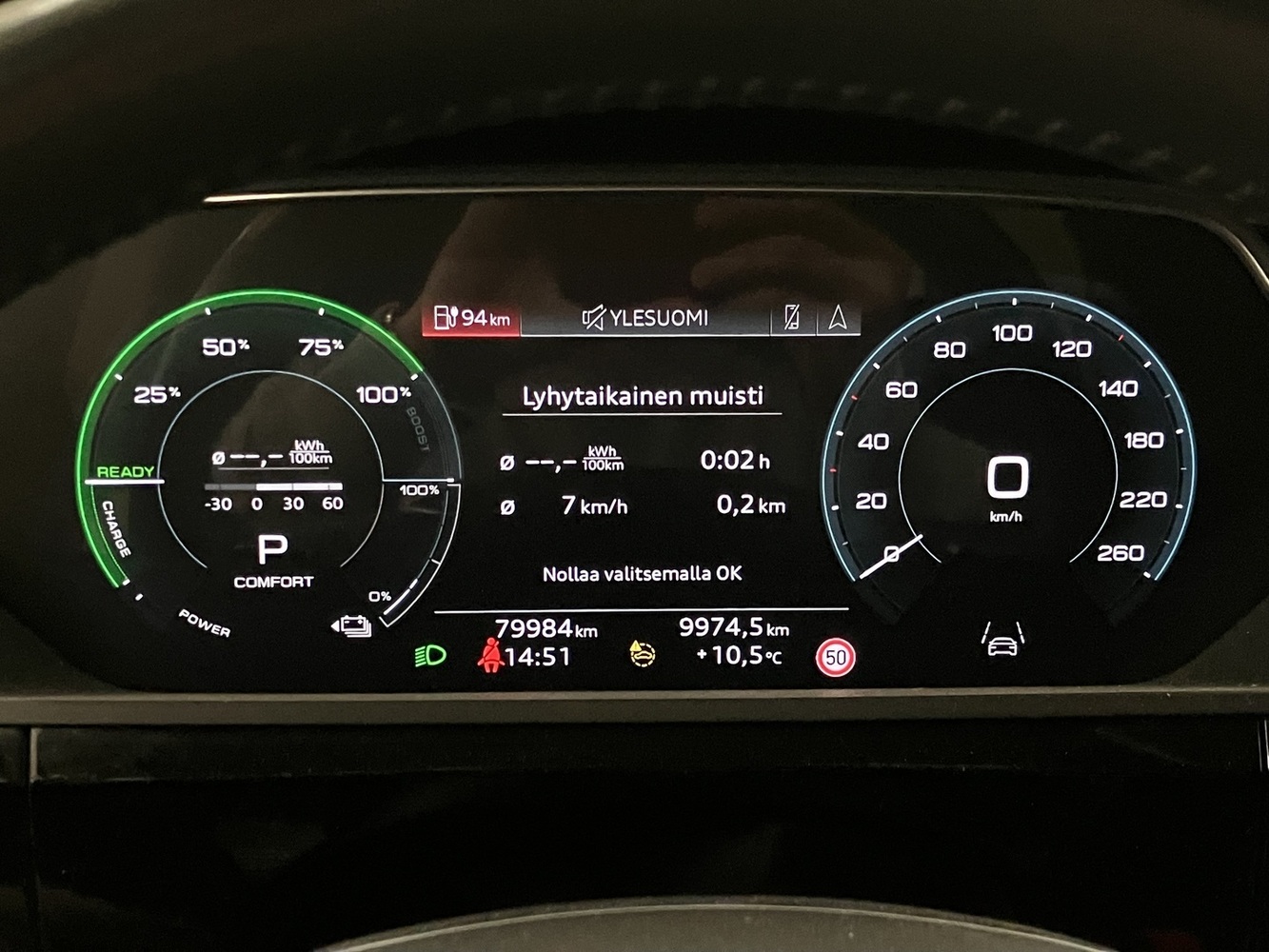 Audi e-tron vaihtoauto