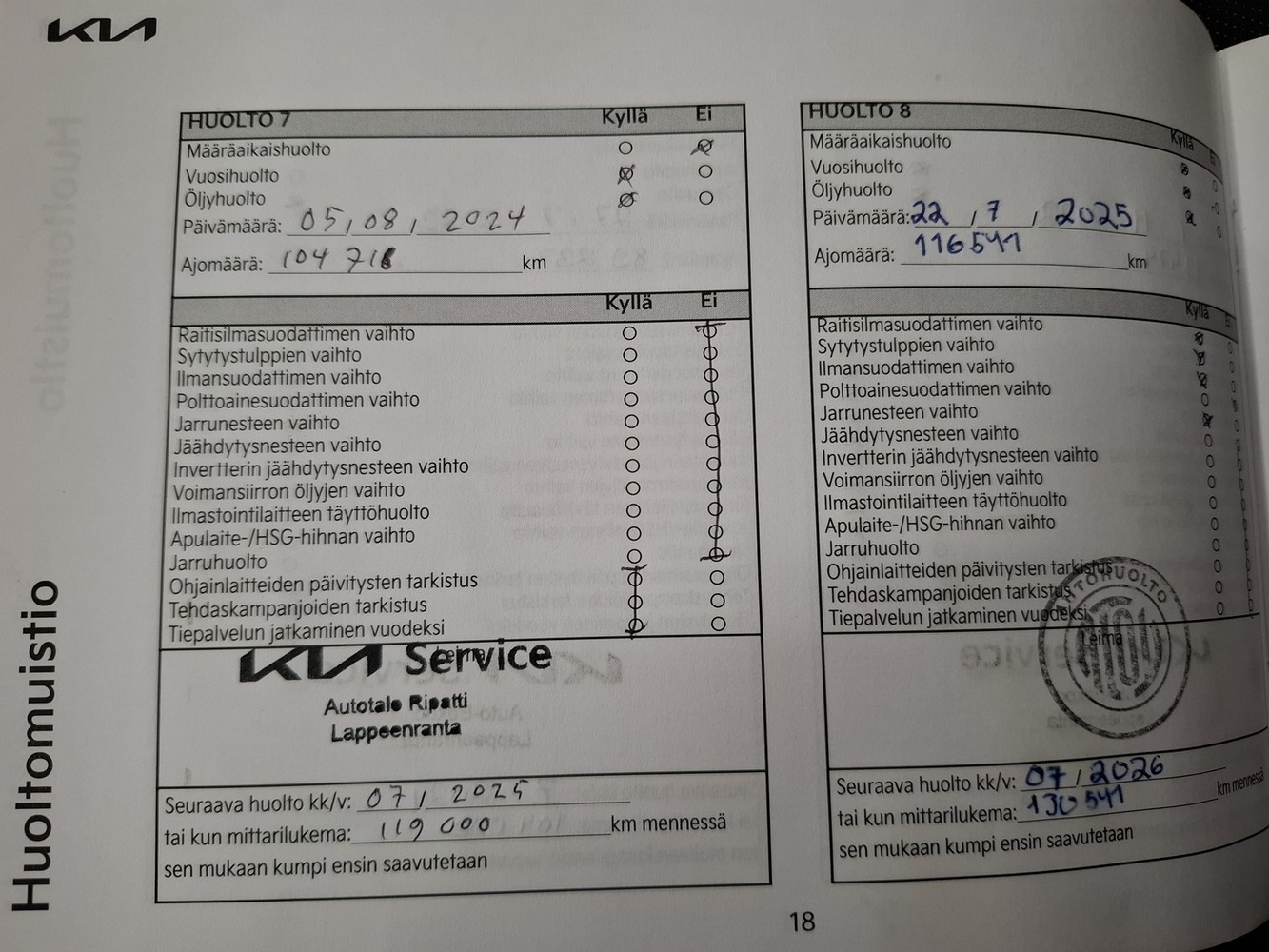 Kia Rio vaihtoauto