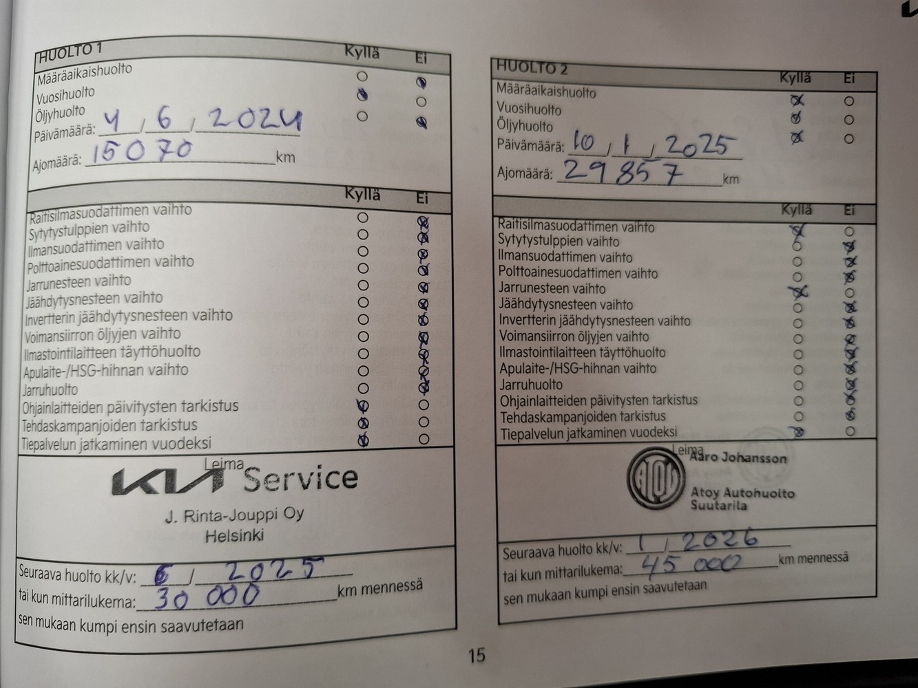 Kia Ceed vaihtoauto