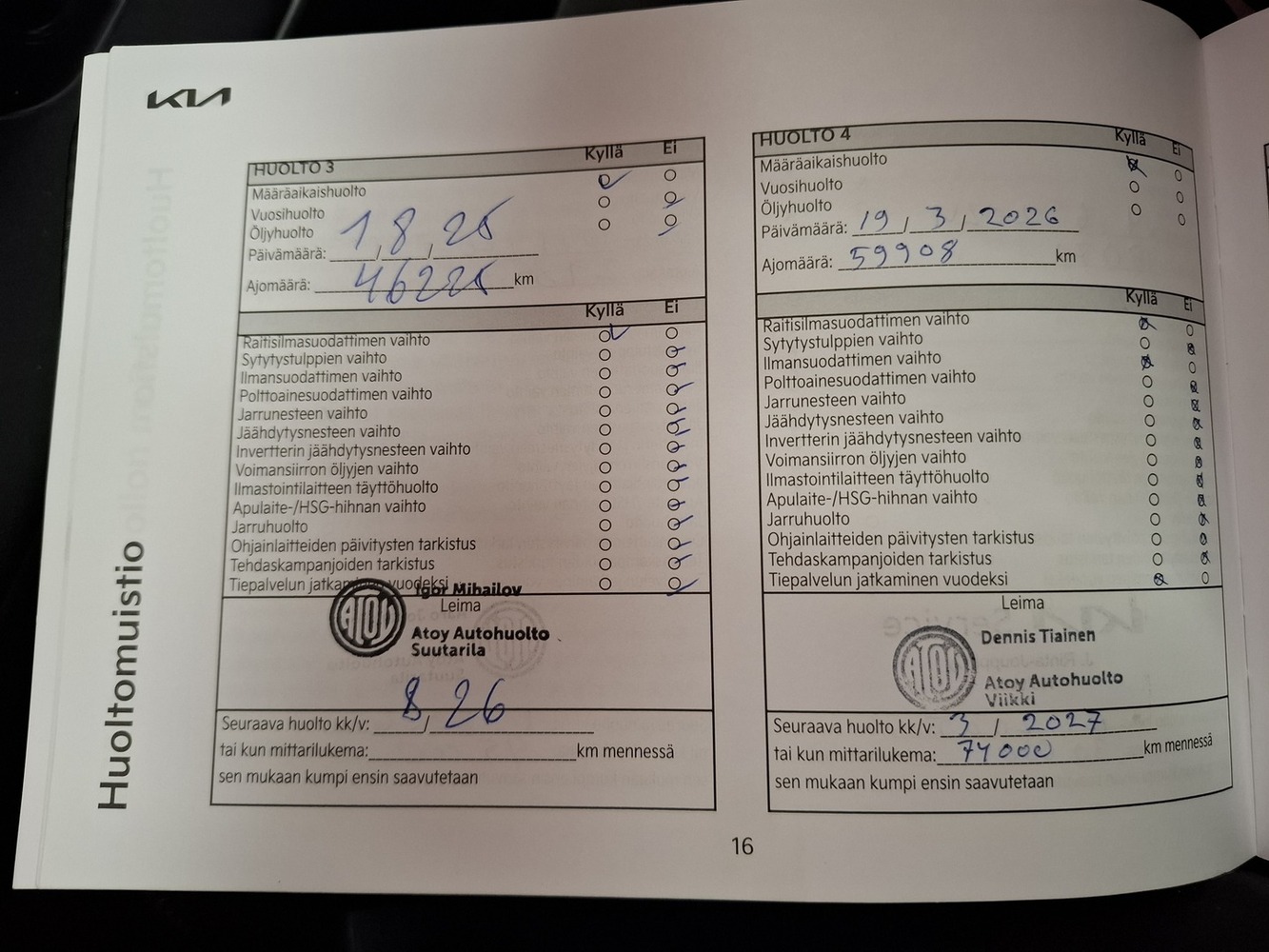 Kia Ceed vaihtoauto