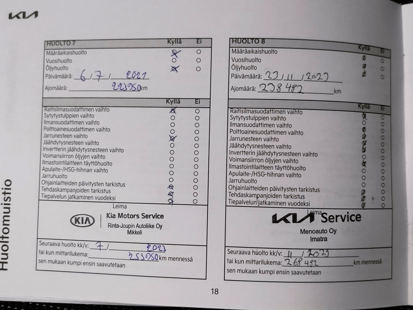 Kia Sorento vaihtoauto