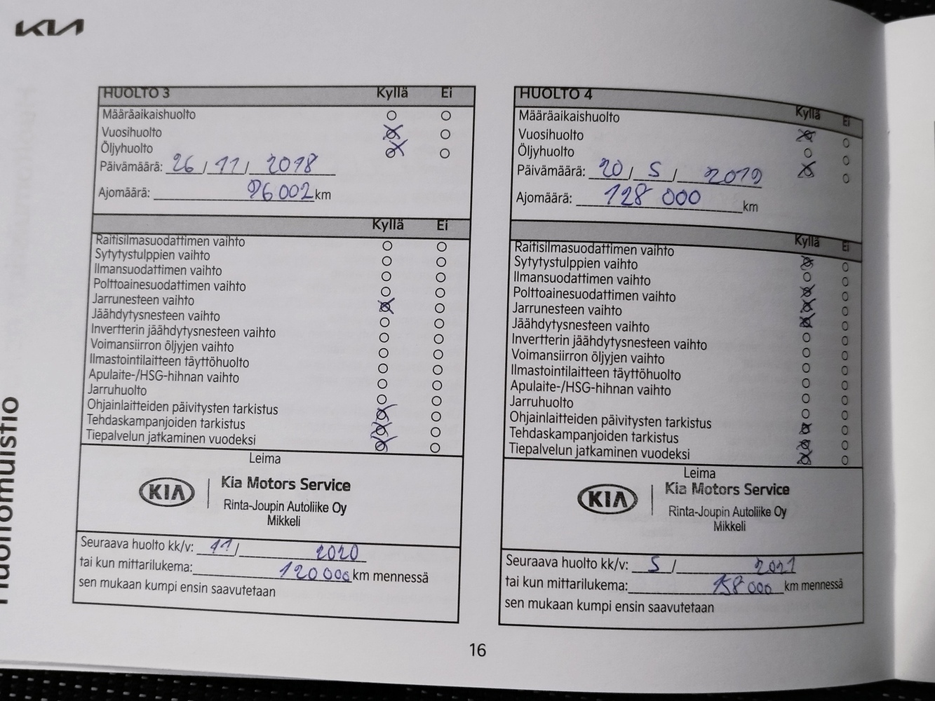 Kia Sorento vaihtoauto