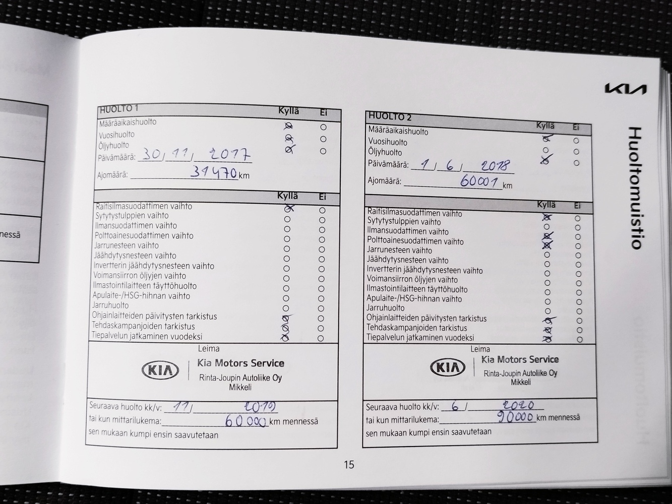 Kia Sorento vaihtoauto
