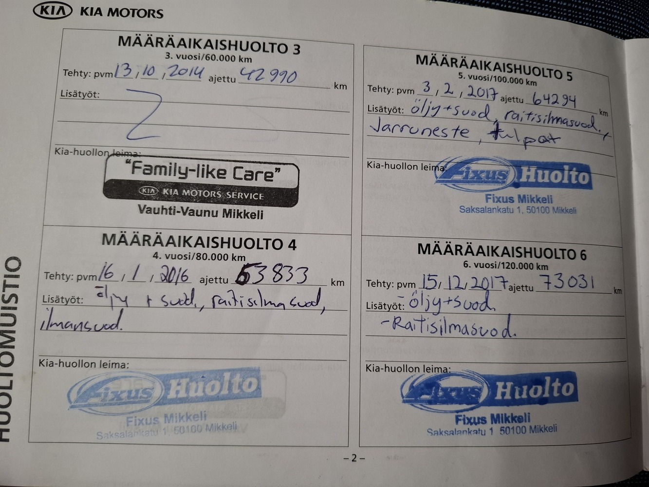 Kia Ceed vaihtoauto