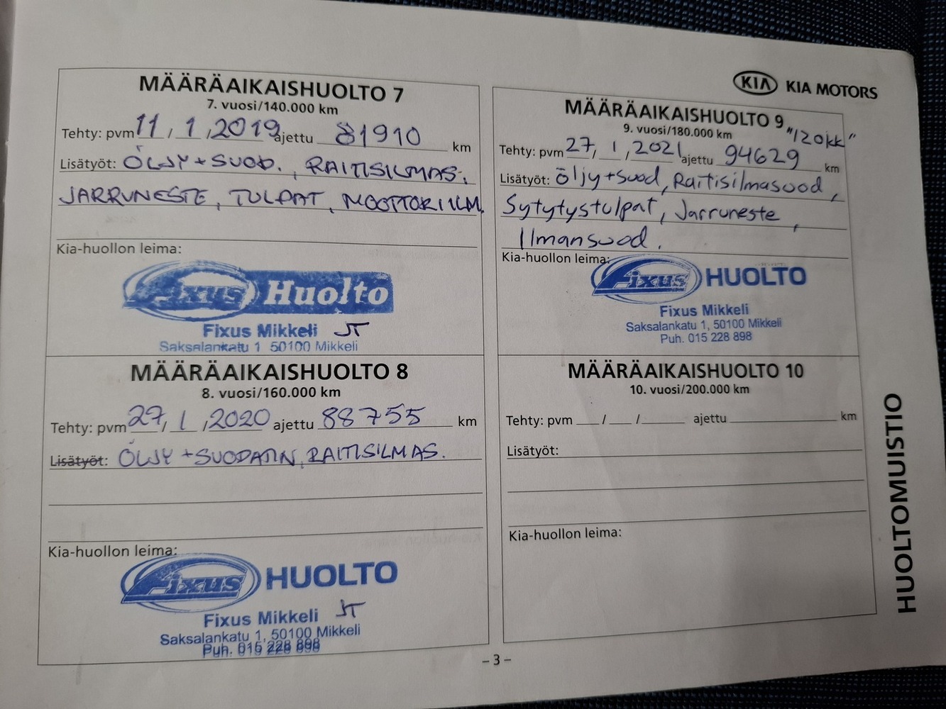 Kia Ceed vaihtoauto