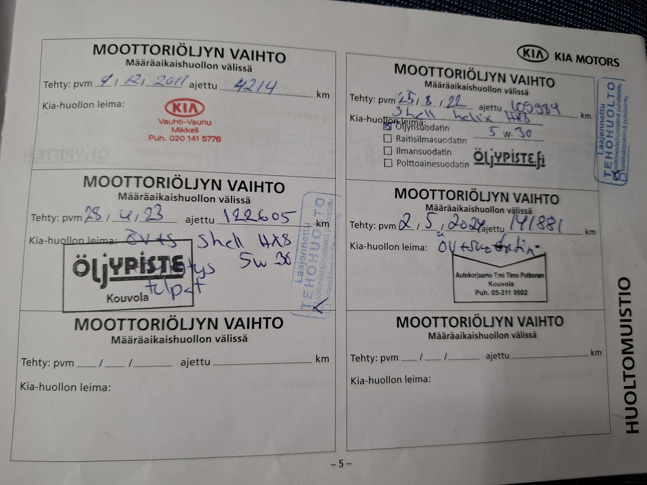 Kia Ceed vaihtoauto