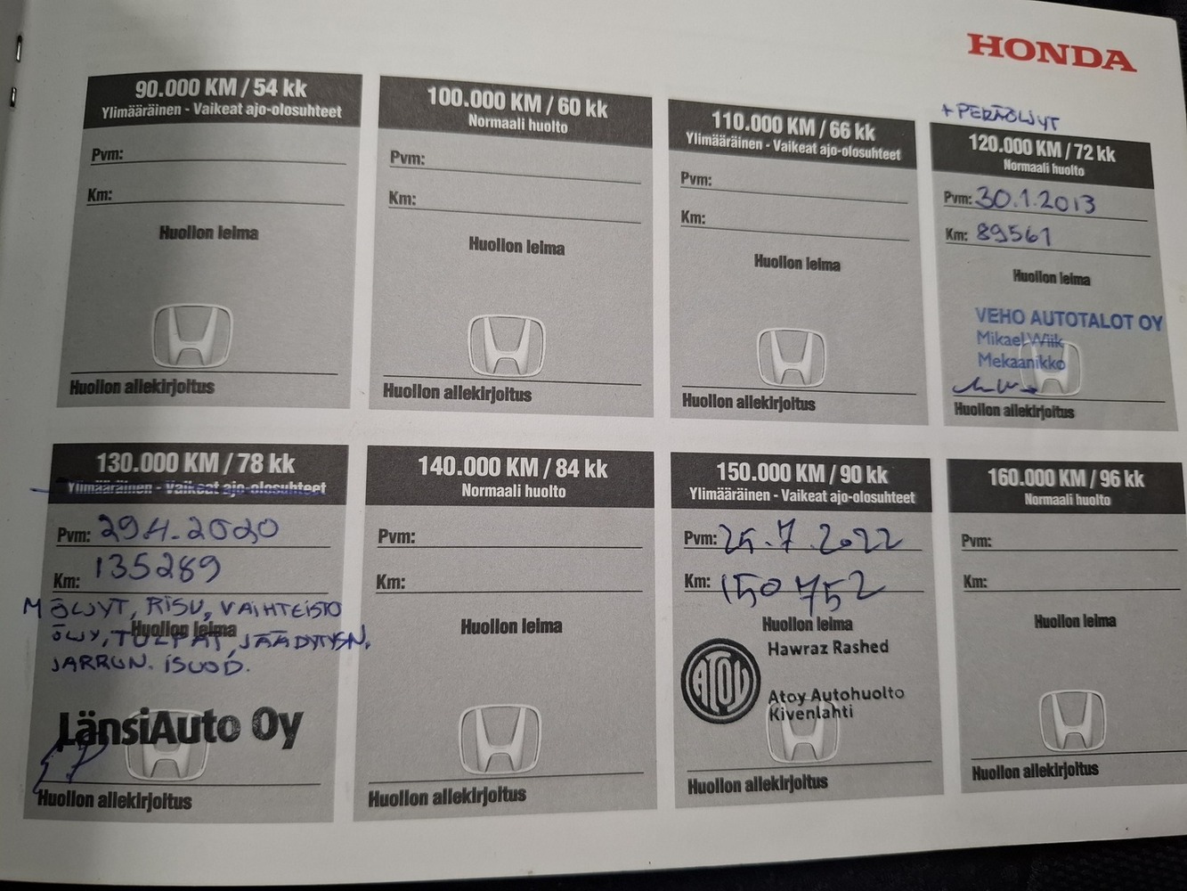 Honda CR-V vaihtoauto