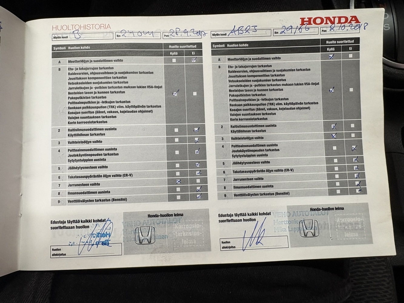 Honda Jazz vaihtoauto