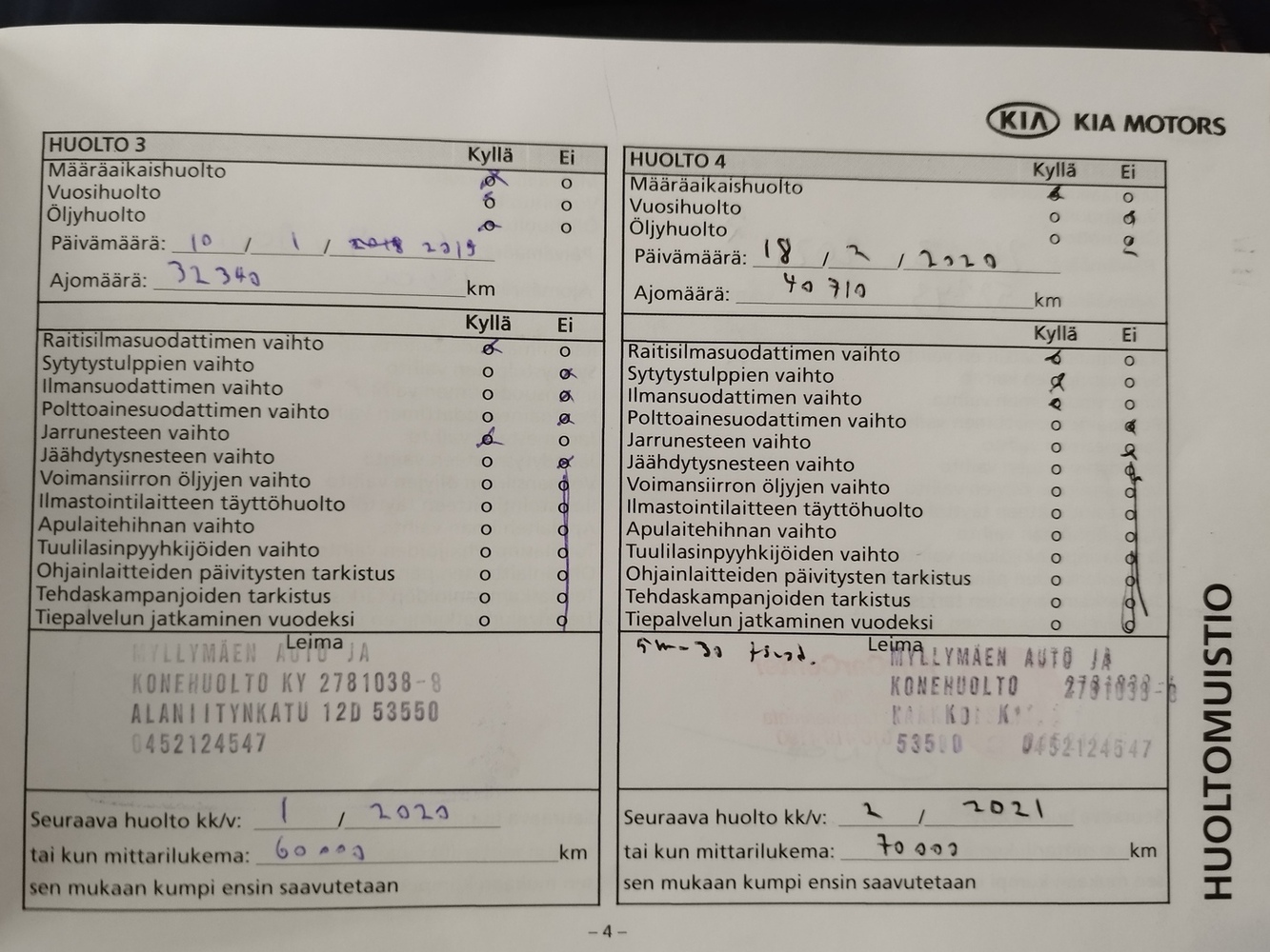 Kia Rio vaihtoauto
