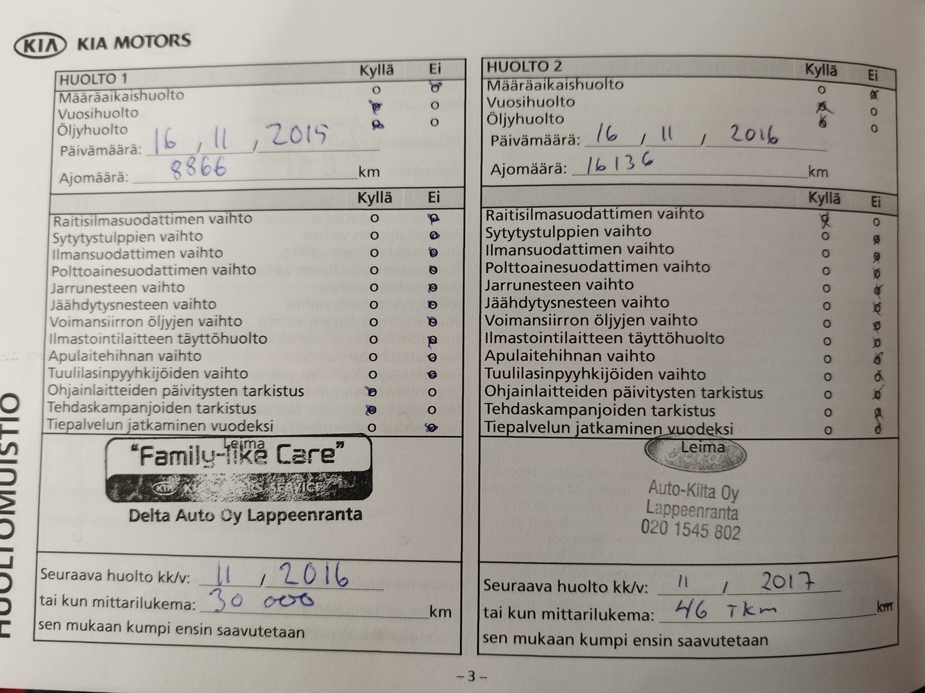 Kia Rio vaihtoauto