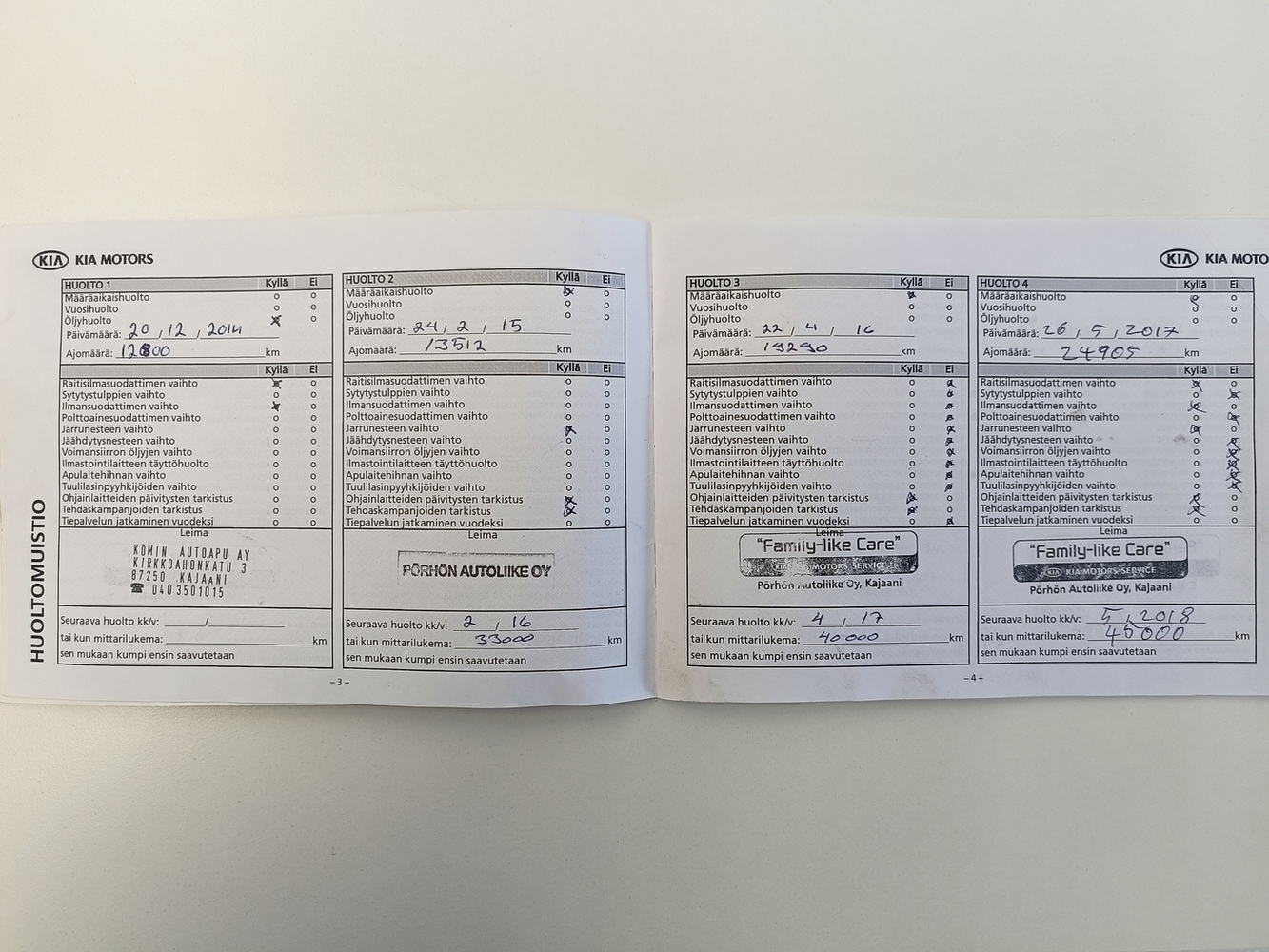 Kia Ceed vaihtoauto