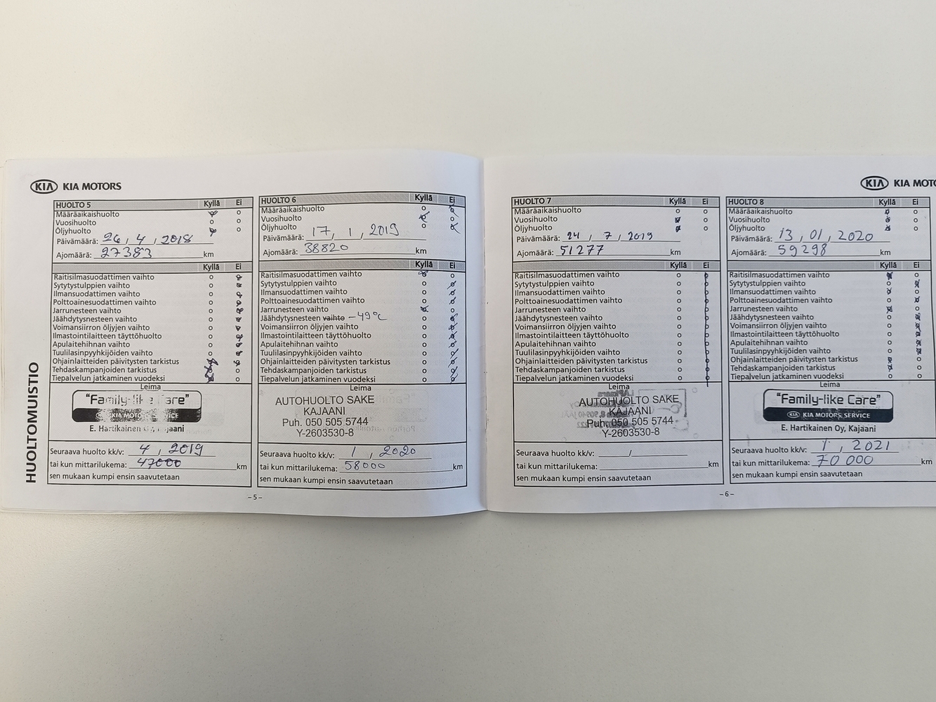Kia Ceed vaihtoauto
