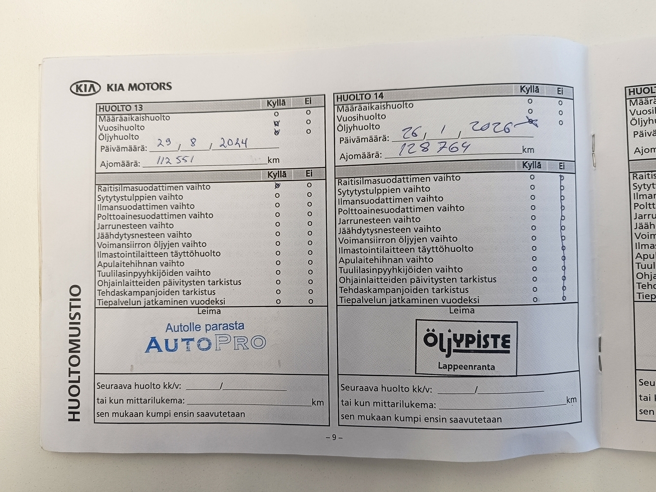 Kia Ceed vaihtoauto