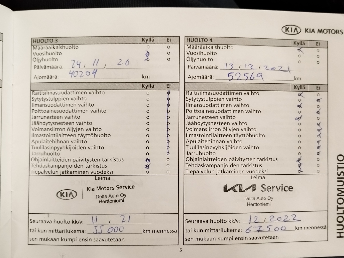 Kia Stonic vaihtoauto