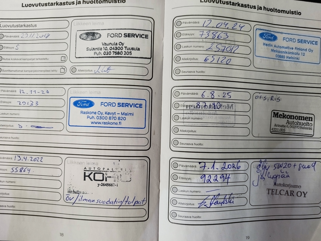 Ford Fiesta vaihtoauto