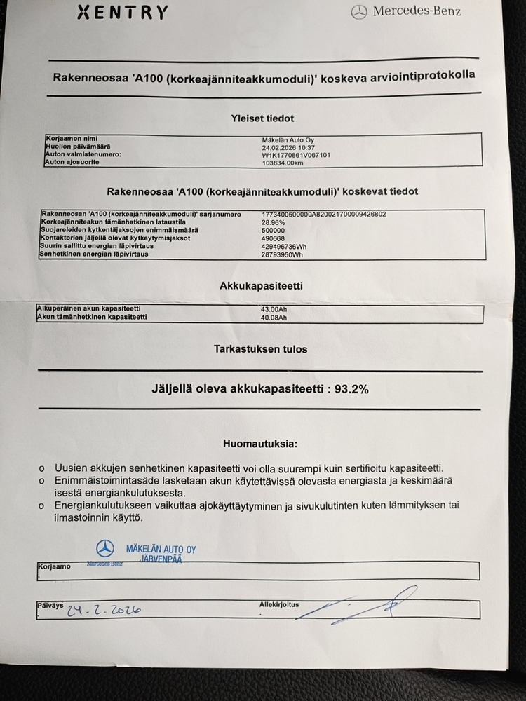 Mercedes-Benz A vaihtoauto