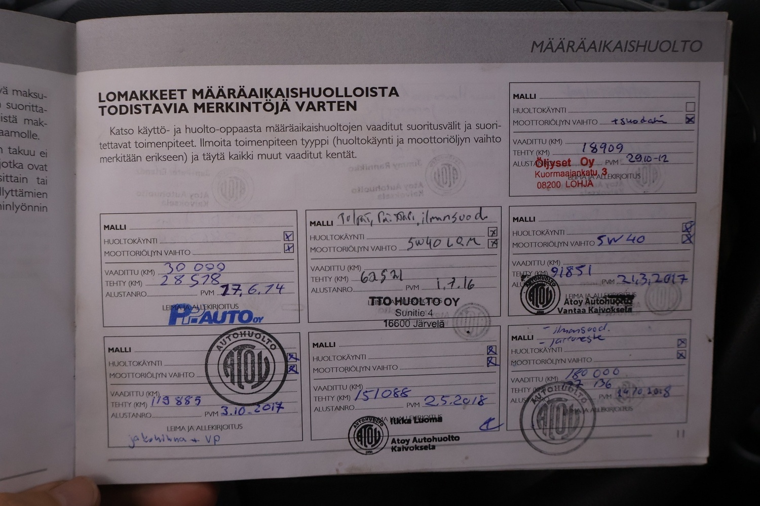 Fiat Grande Punto vaihtoauto