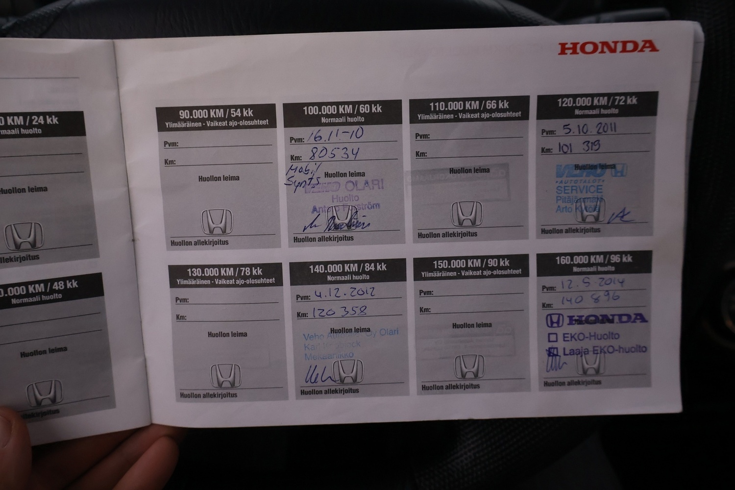 Honda CR-V vaihtoauto