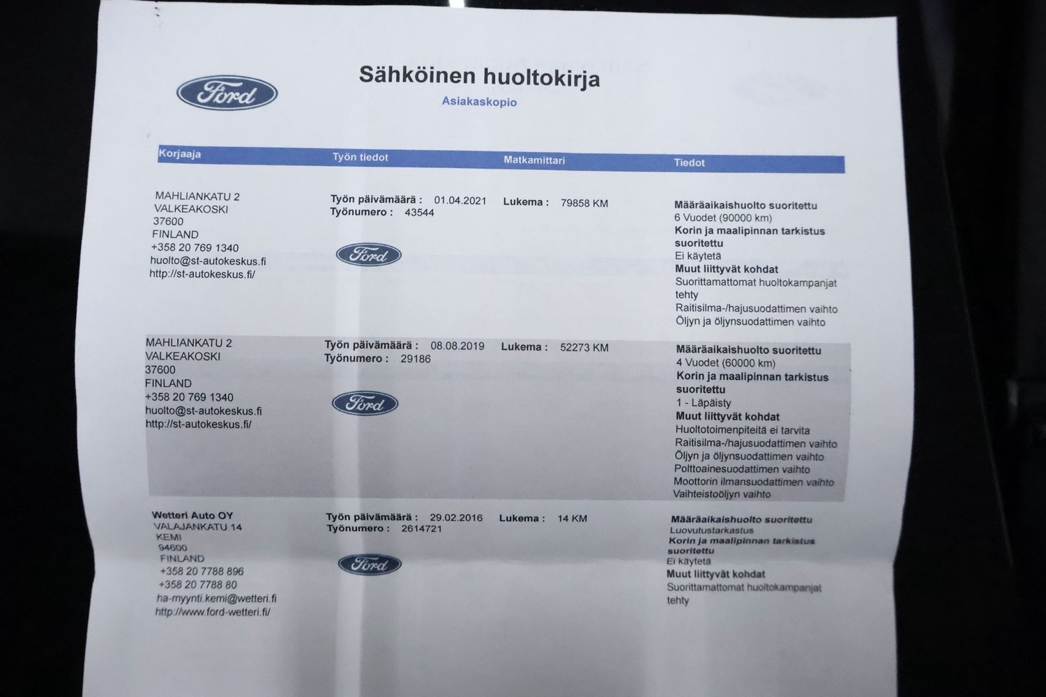 Ford Mondeo vaihtoauto
