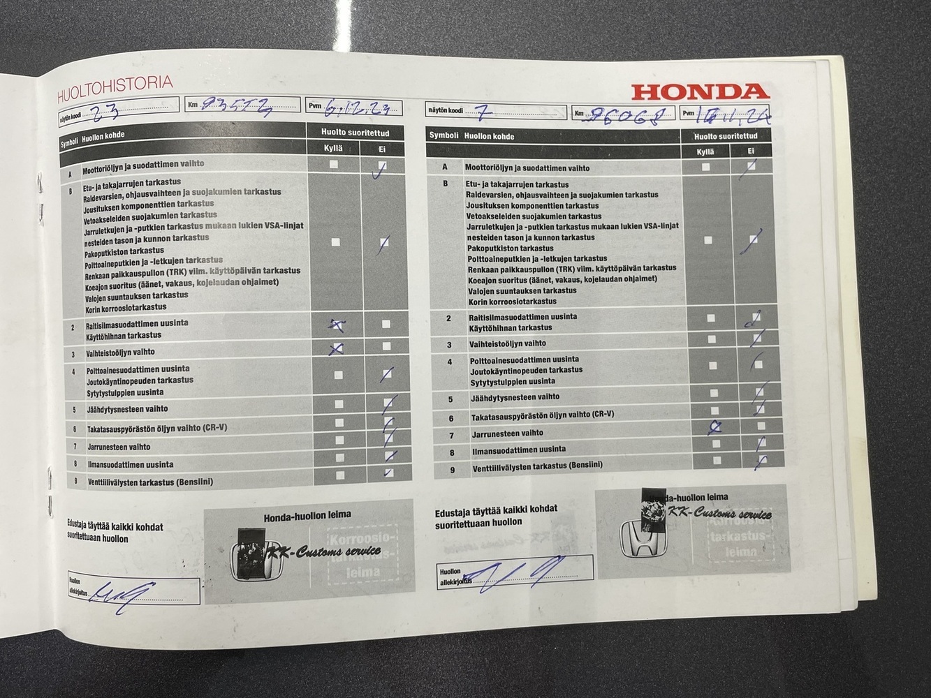 Honda HR-V vaihtoauto