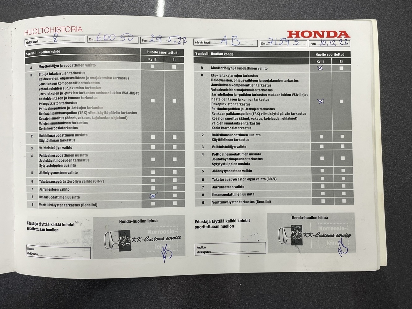 Honda HR-V vaihtoauto