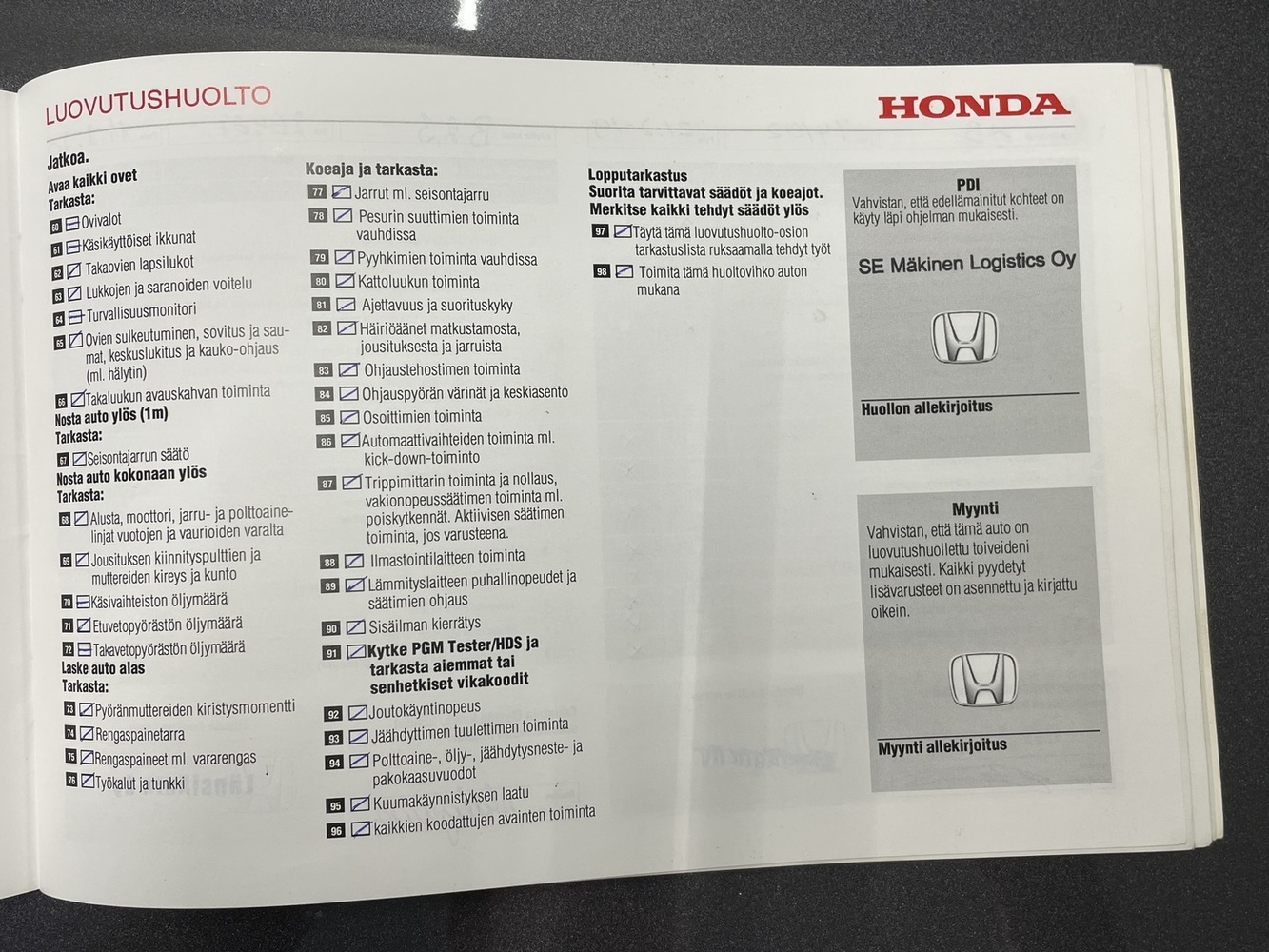 Honda HR-V vaihtoauto