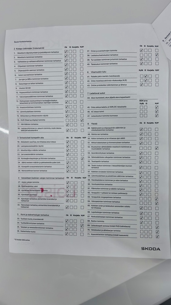 Skoda Kamiq vaihtoauto