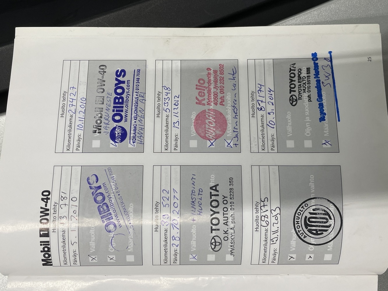 Toyota Corolla vaihtoauto