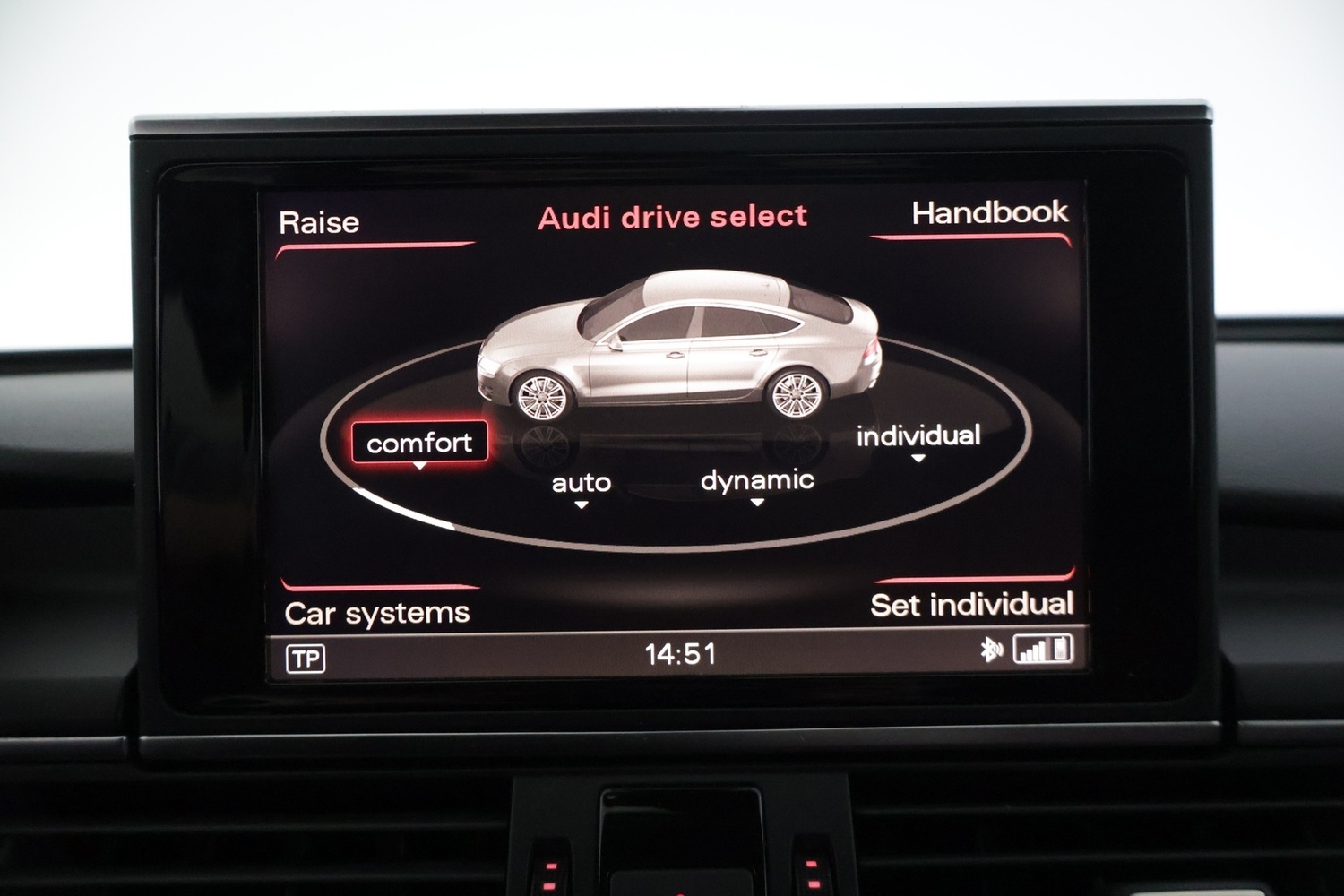 Audi A7 vaihtoauto
